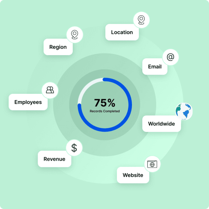 visual-custom-mailing-list-2